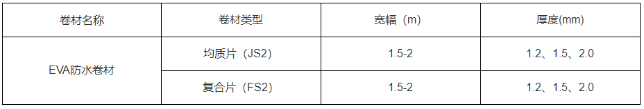 耐寒地帶防水