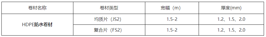 OXD防水卷材