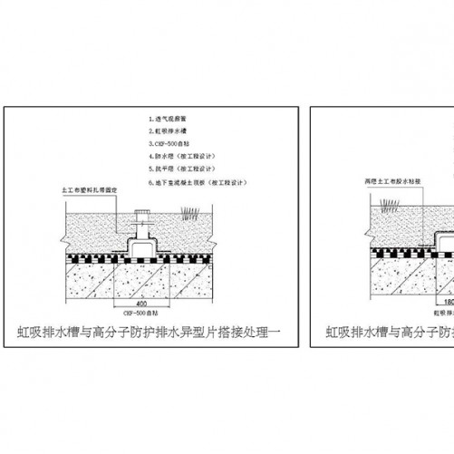 OXD有序虹吸排水系統(tǒng)的操作要點及技術要求